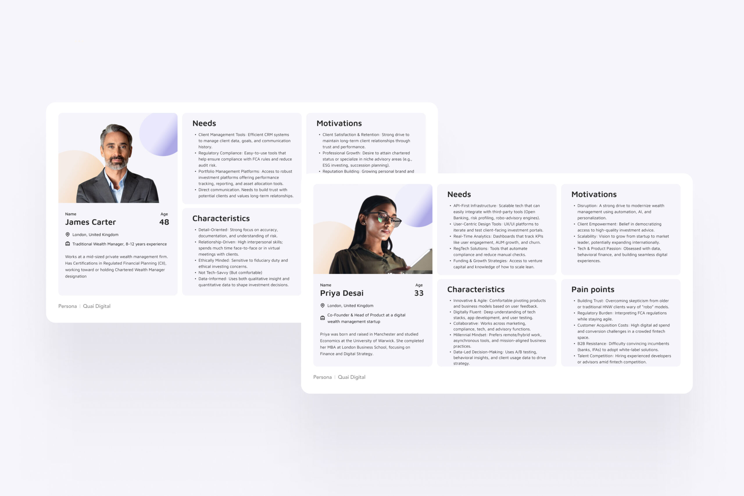 Quai-research-personas